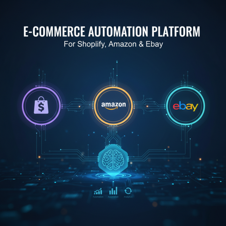 E-commerce Automation Platform for Shopify, Amazon & eBay
